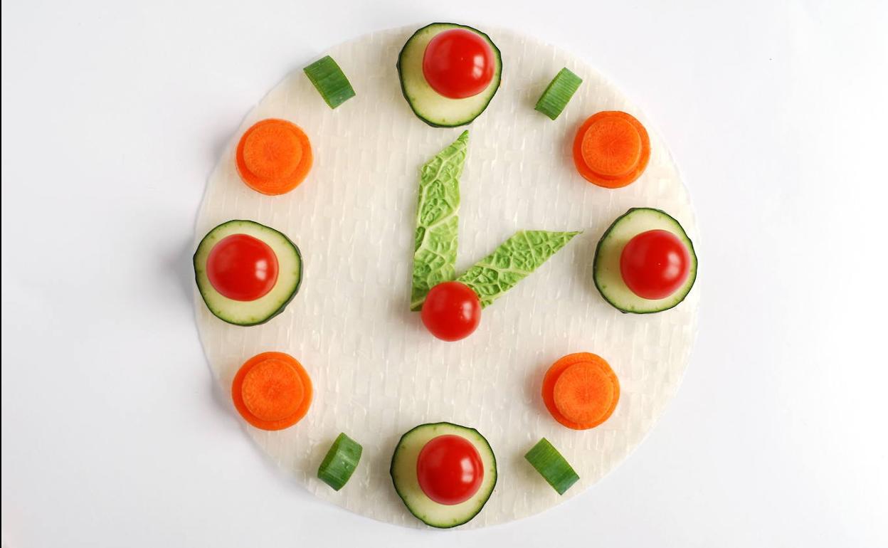 Plan de dieta de 8 días Plan de dieta de 8 días